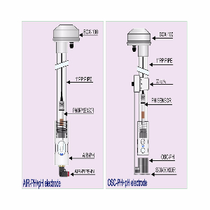 超音波&空氣自動(dòng)清洗裝置 - Auto cleaning device